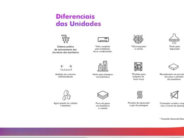 Apartamento para Venda em Pinhais - 5